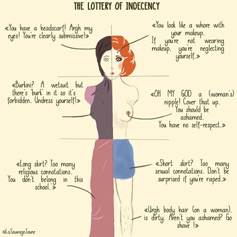The Lottery of Indecendy - Slut Shaming Hijabis